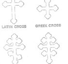 Available Crosses