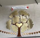 Donor Tree