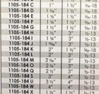 Socket Sizes