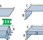 Slabbinck Altar Cloth Measurements